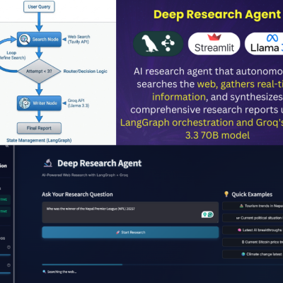 Deep Research Agent – Autonomous AI Research Assistant