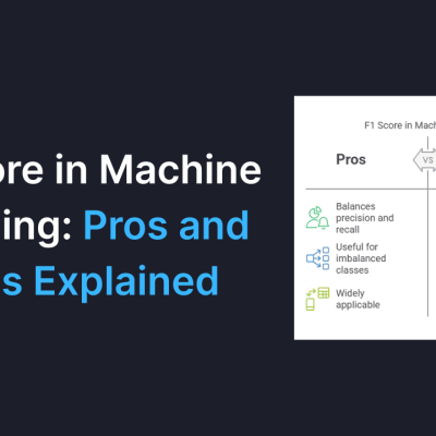 Understanding F1 Score in Machine Learning